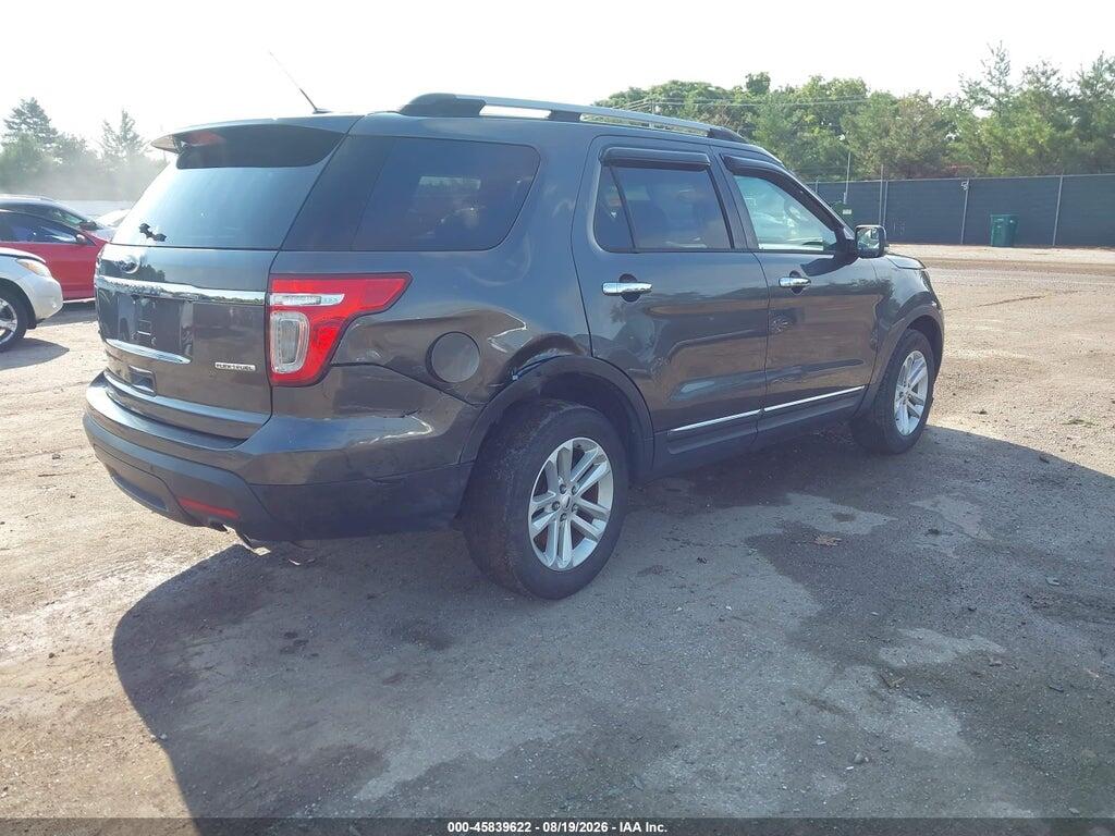 1FM5K7D82FGB94910 2015 FORD EXPLORER photo no. 4
