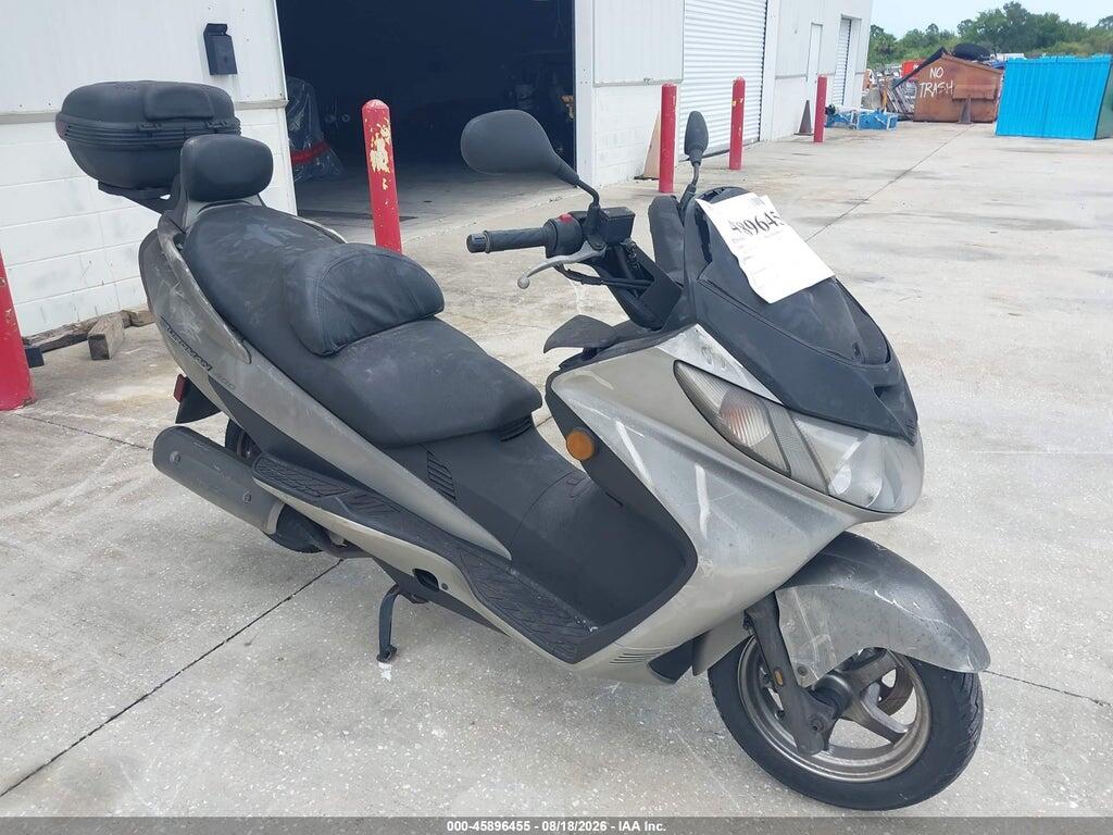 JS1CK43AX32101276 2003 SUZUKI AN400 photo no. 1