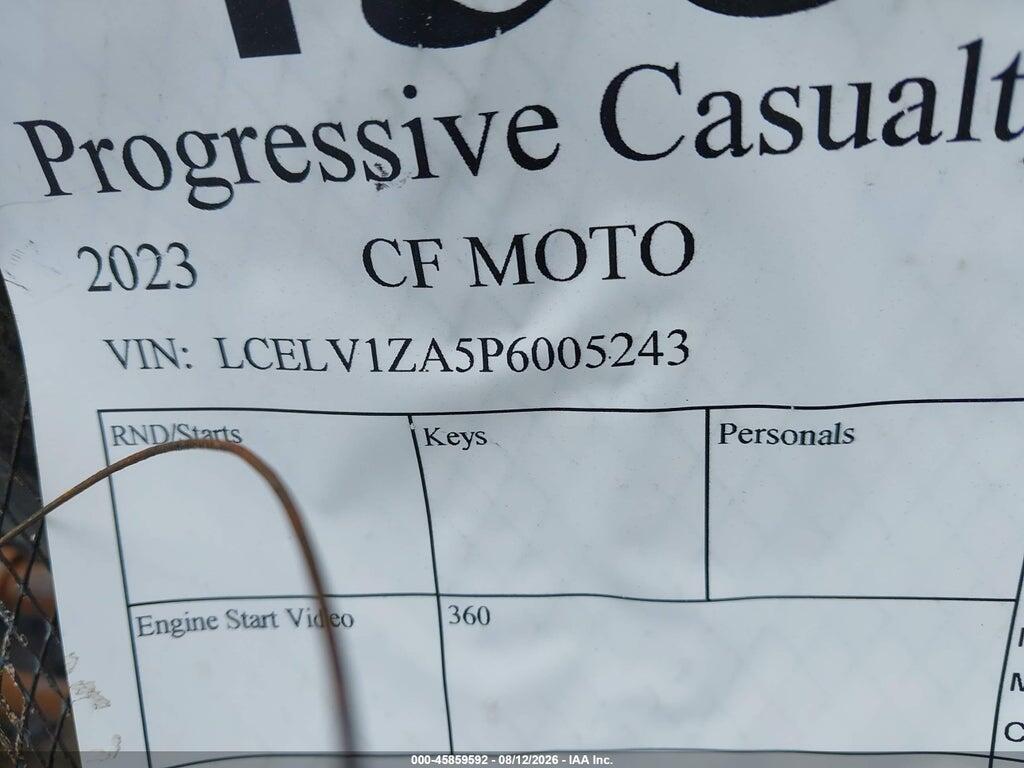 LCELV1ZA5P6005243 2023 CF MOTO UFORCE photo no. 10