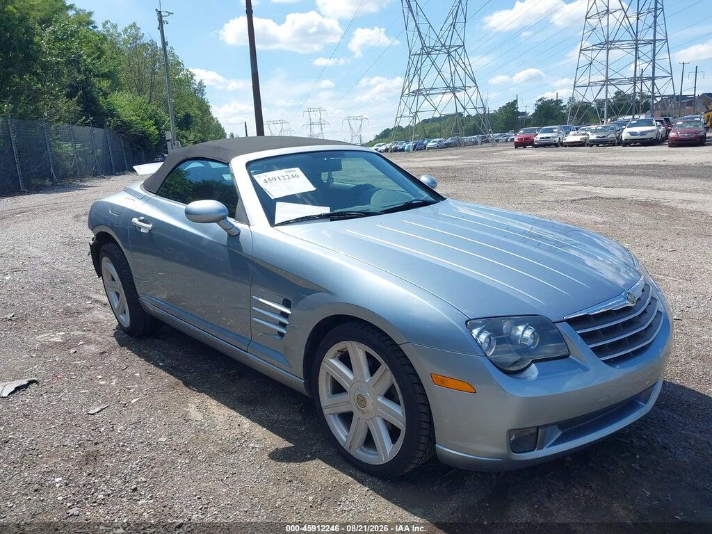 2008 CHRYSLER CROSSFIRE 1C3LN65L68X075779