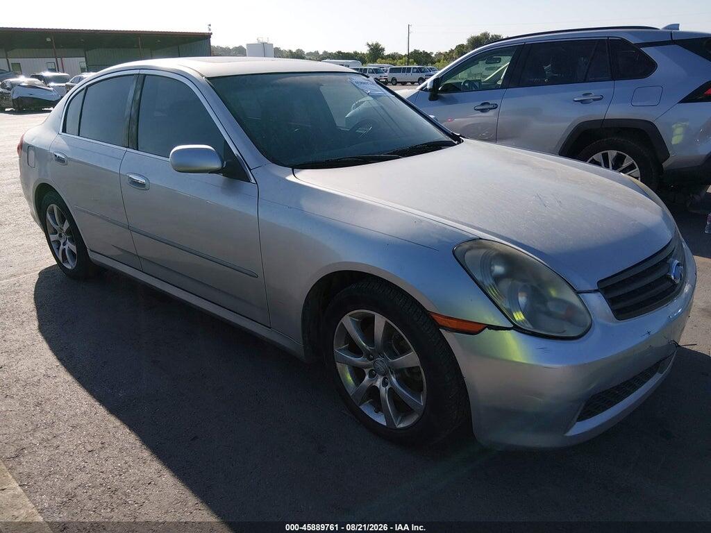 2005 INFINITI G35 JNKCV51E15M224608