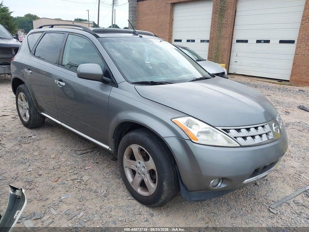 2006 NISSAN MURANO JN8AZ08W26W507608