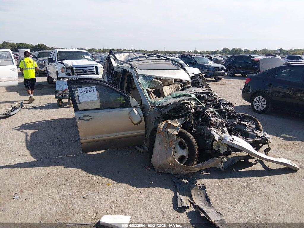 2006 TOYOTA HIGHLANDER JTEDP21A860119838