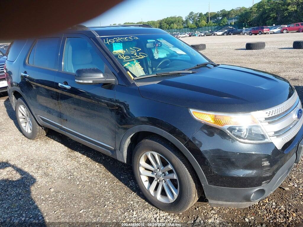 2015 FORD EXPLORER 1FM5K8D89FGA06258