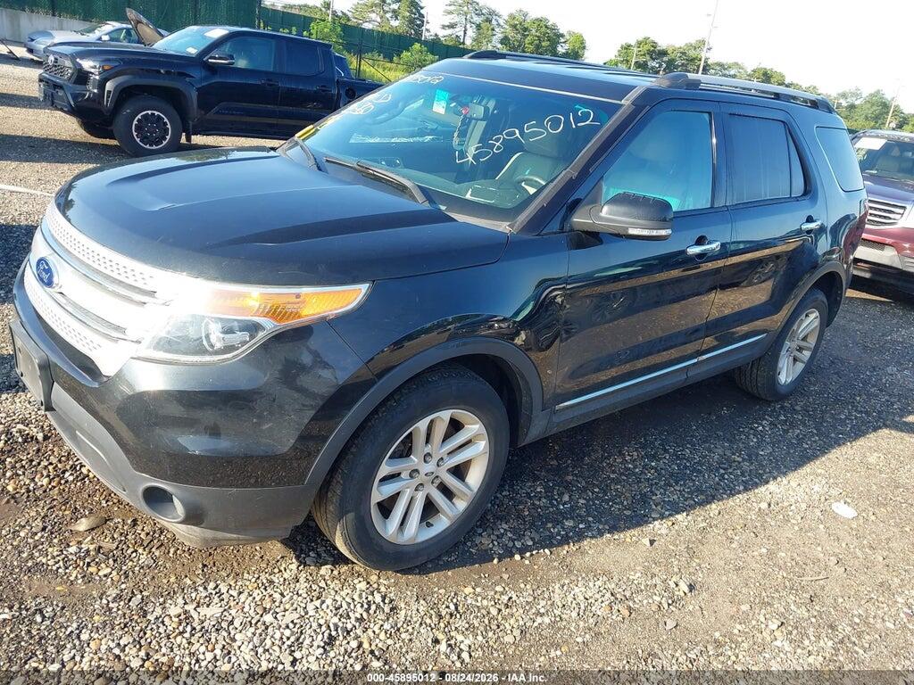 1FM5K8D89FGA06258 2015 FORD EXPLORER photo no. 2