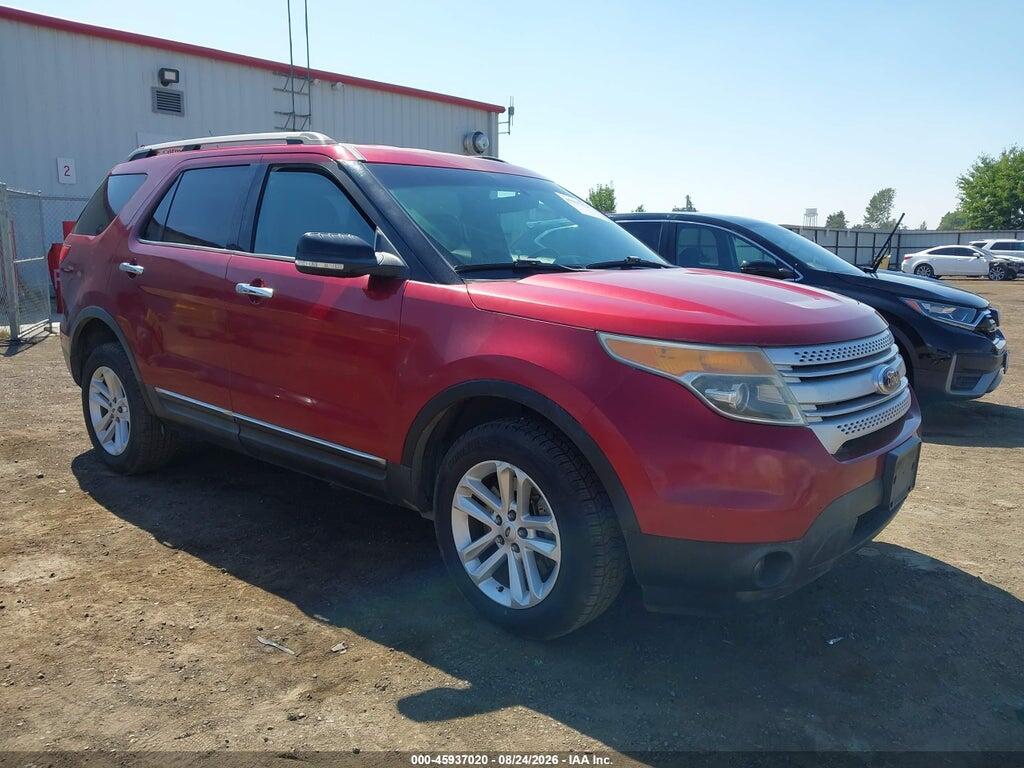2015 FORD EXPLORER 1FM5K8D89FGC40464