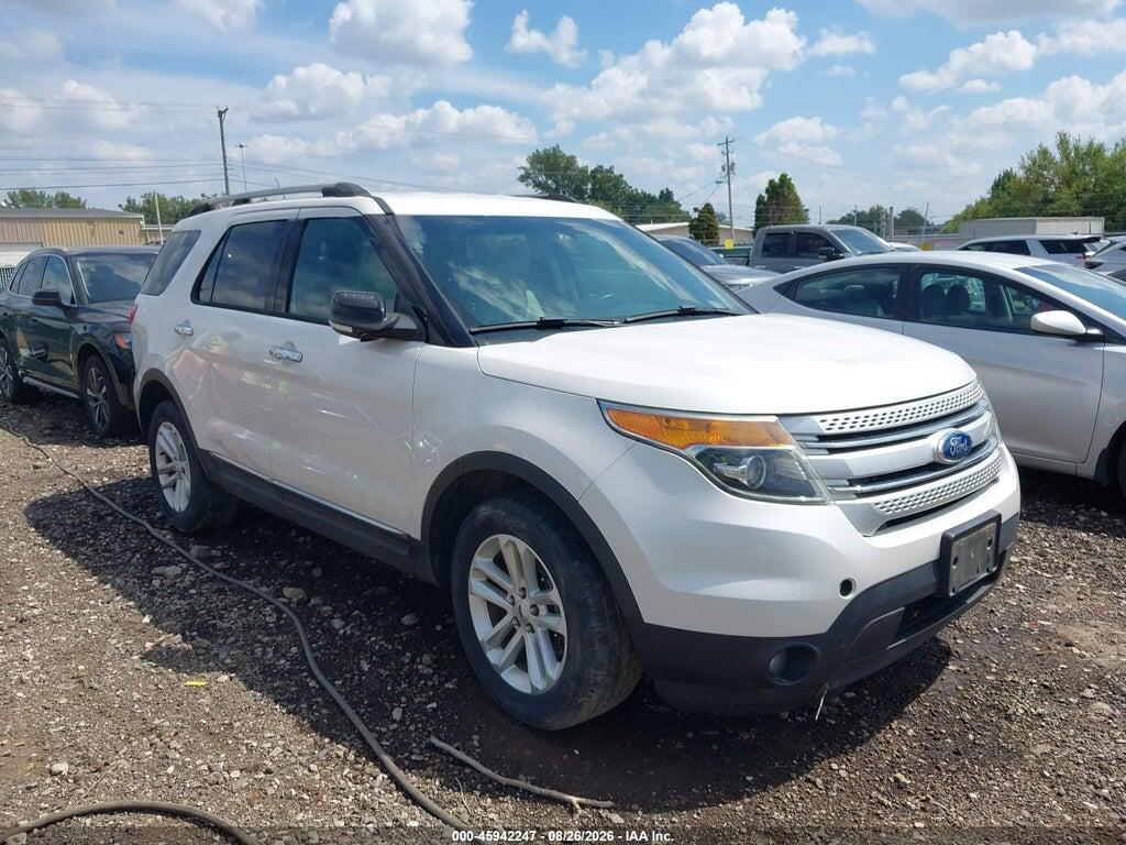 1FM5K8D89FGC36365 2015 FORD EXPLORER photo no. 1