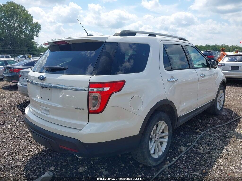 1FM5K8D89FGC36365 2015 FORD EXPLORER photo no. 4