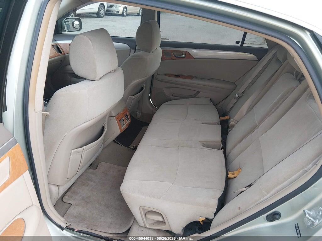 4T1BK36B66U145294 2006 TOYOTA AVALON photo no. 8