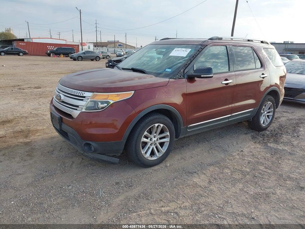1FM5K8D82FGA53986 2015 FORD EXPLORER photo no. 2