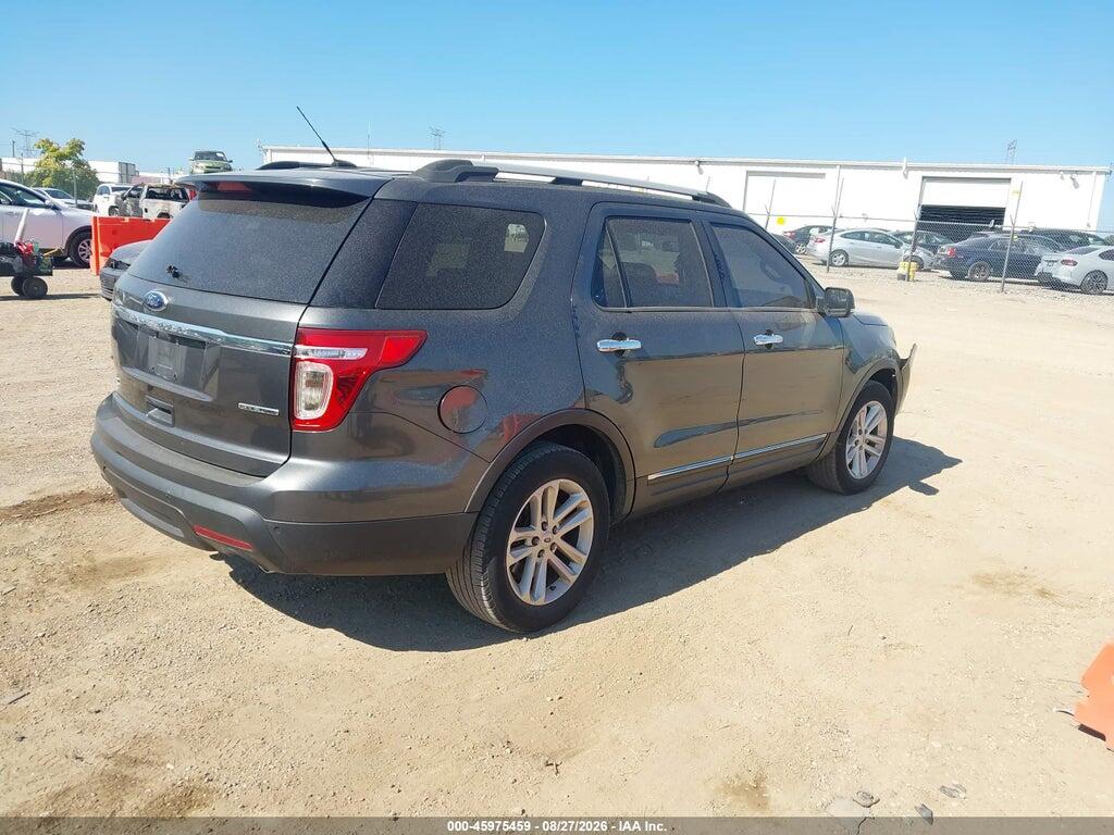1FM5K7D87FGC34253 2015 FORD EXPLORER photo no. 4