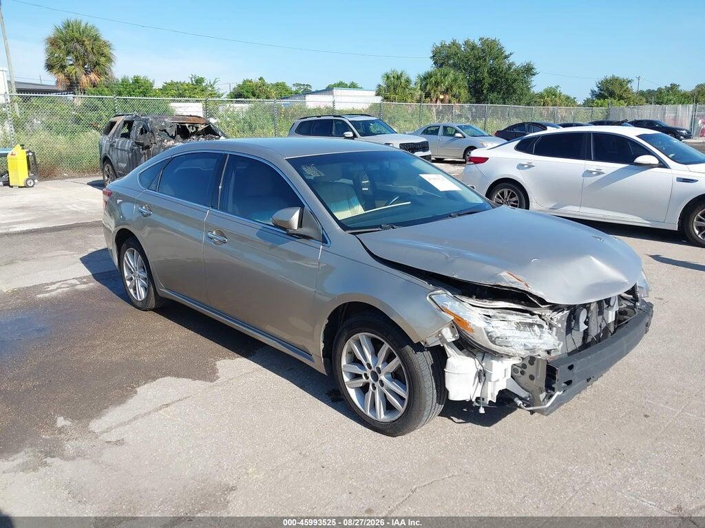 2015 TOYOTA AVALON 4T1BK1EB6FU167365