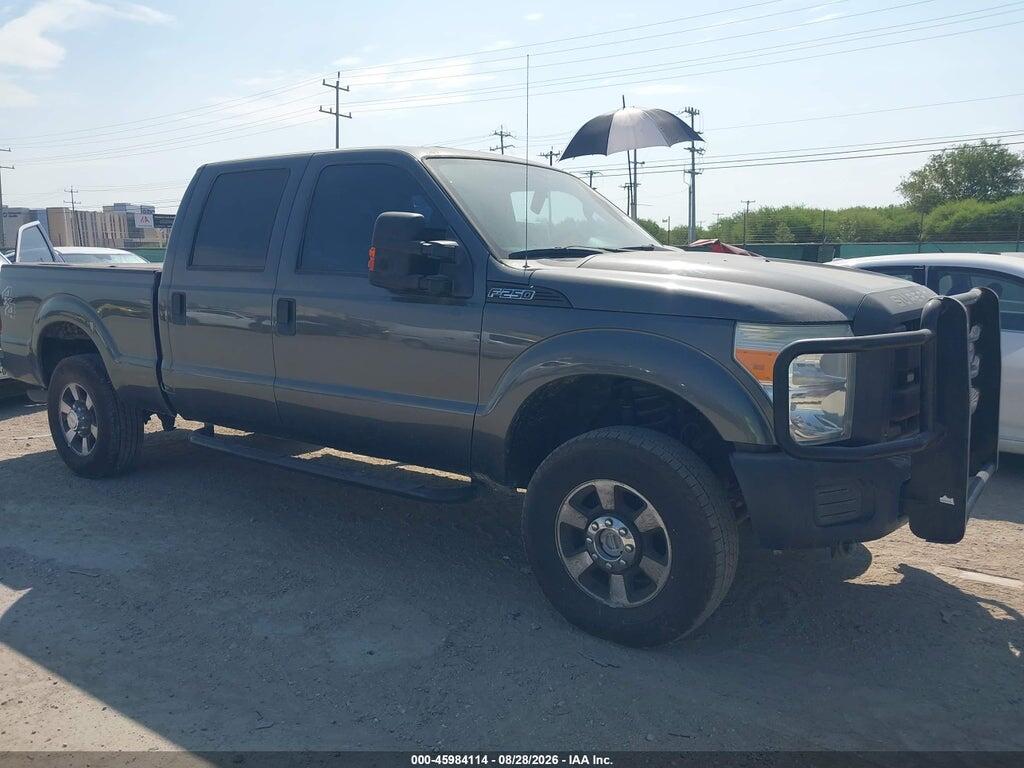 2015 FORD F-250 1FT7W2B66FEA46809