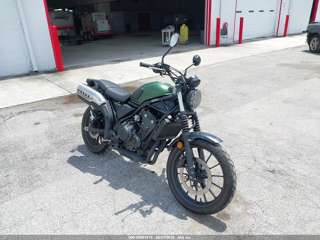 MLHPC6758P5000994 2023 HONDA CL500 photo no. 1