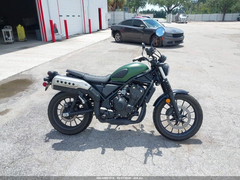 MLHPC6758P5000994 2023 HONDA CL500 photo no. 12
