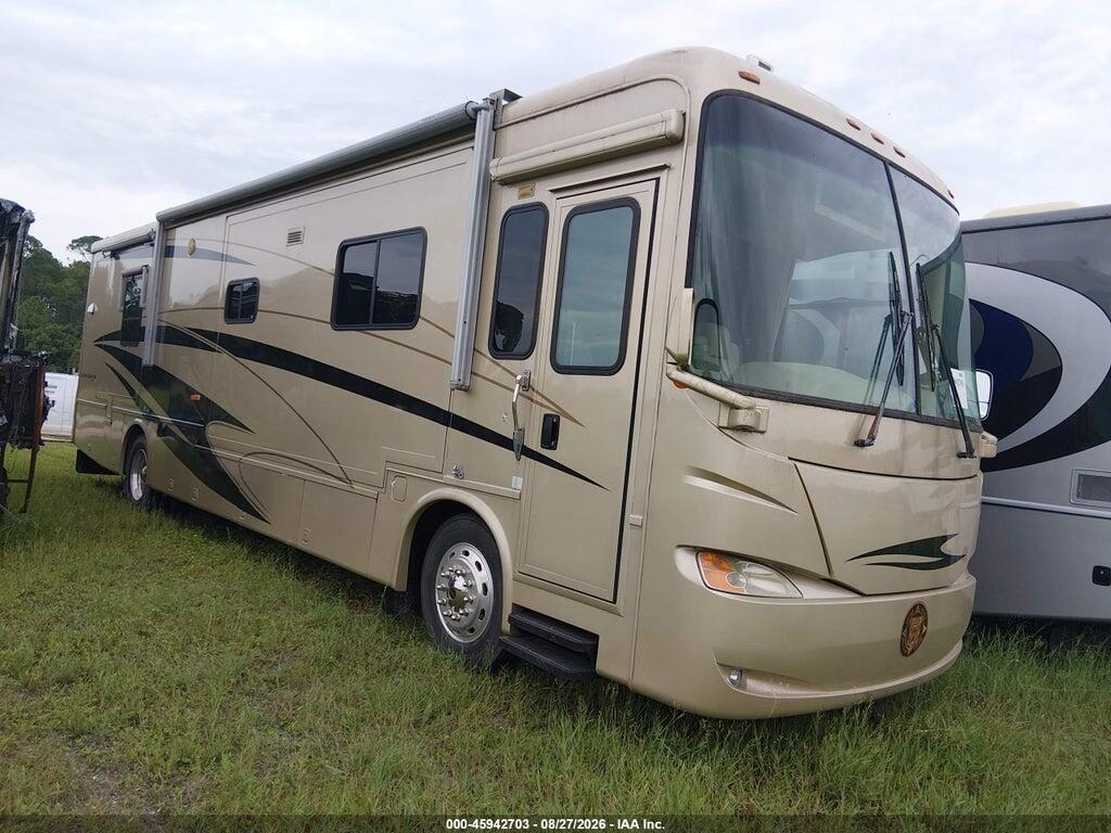 2006 FREIGHTLINER CHASSIS 4UZAB2DC46CW28922