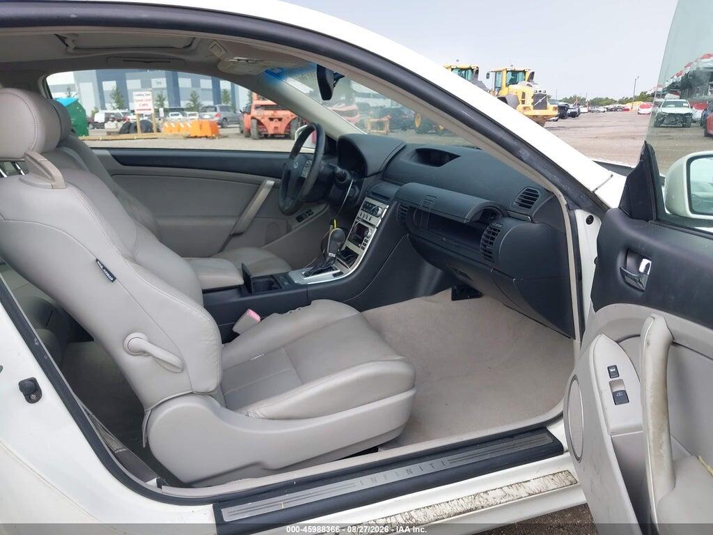JNKCV54E86M700320 2006 INFINITI G35 photo no. 5