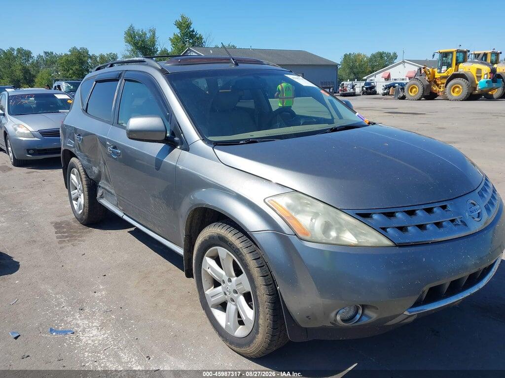 2006 NISSAN MURANO JN8AZ08W26W537725