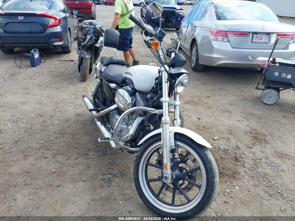 2015 HARLEY-DAVIDSON XL883 1HD4CR217FC435526