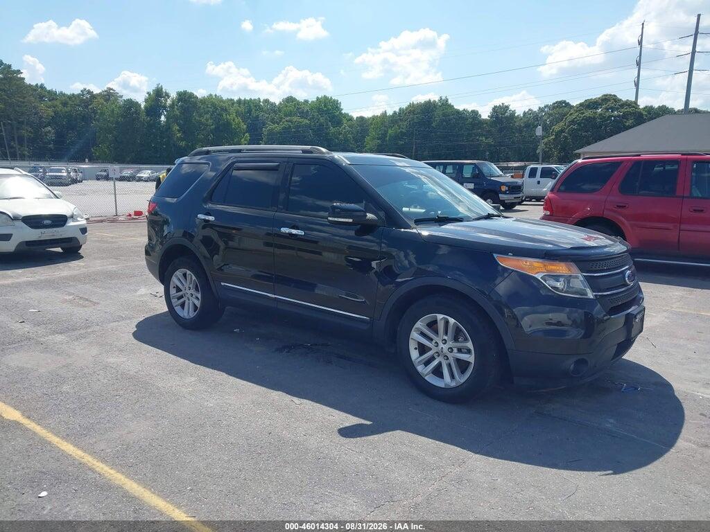 2015 FORD EXPLORER 1FM5K7D83FGC69159