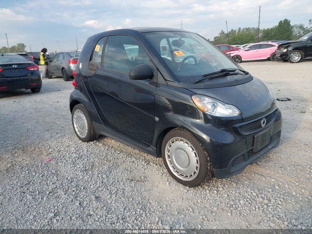 2015 SMART FORTWO WMEEJ3BA2FK820458