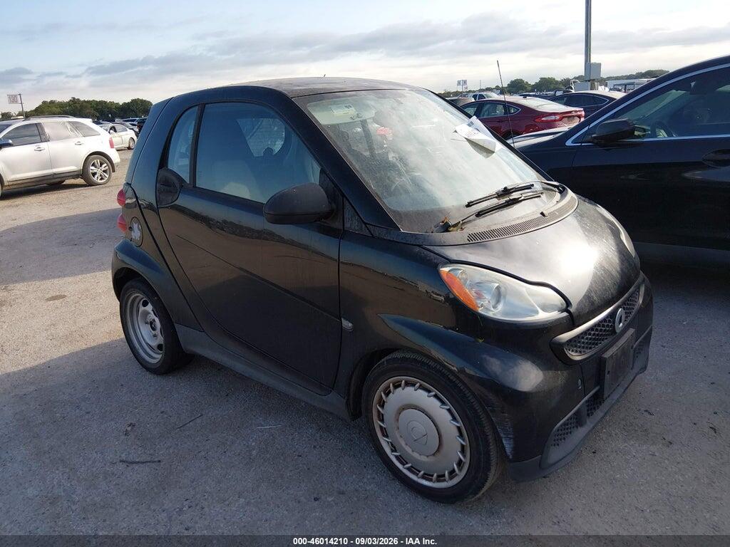 2015 SMART FORTWO WMEEJ3BAXFK816979