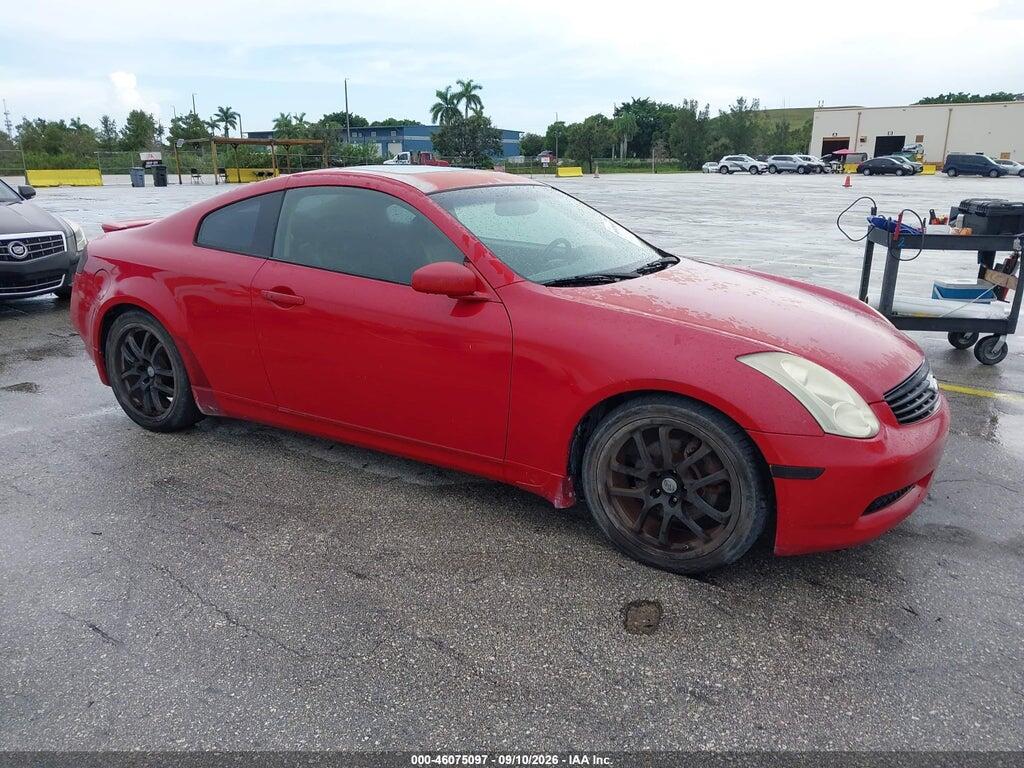 2006 INFINITI G35 JNKCV54E46M707748
