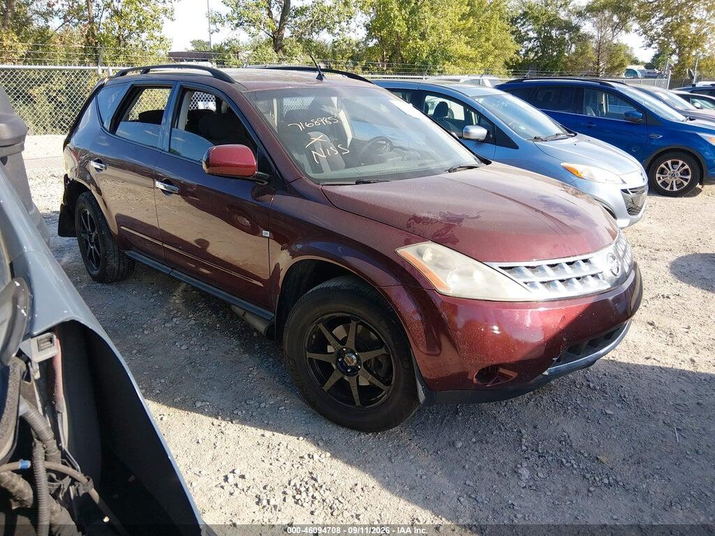 2007 NISSAN MURANO JN8AZ08T87W504171
