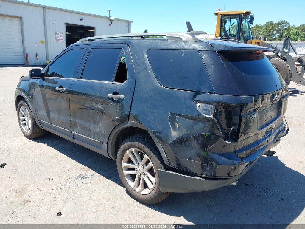 1FM5K7B81FGA91058 2015 FORD EXPLORER photo no. 3