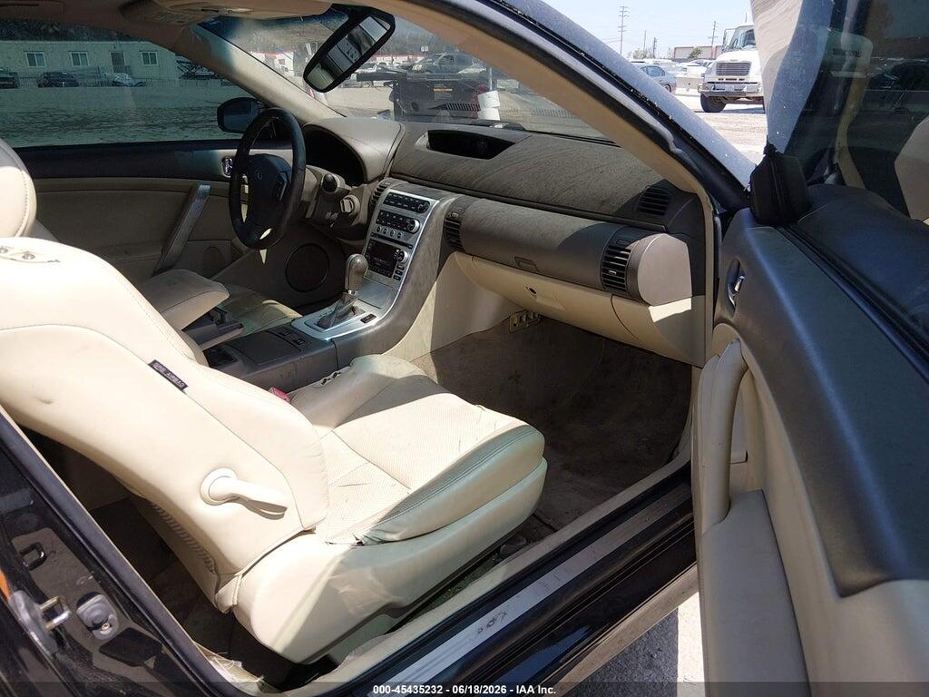 JNKCV54E56M712411 2006 INFINITI G35 photo no. 5