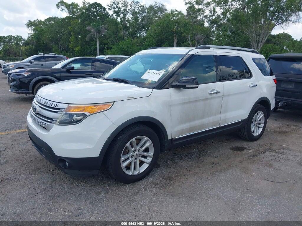 1FM5K7D89DGB32191 2013 FORD EXPLORER photo no. 2