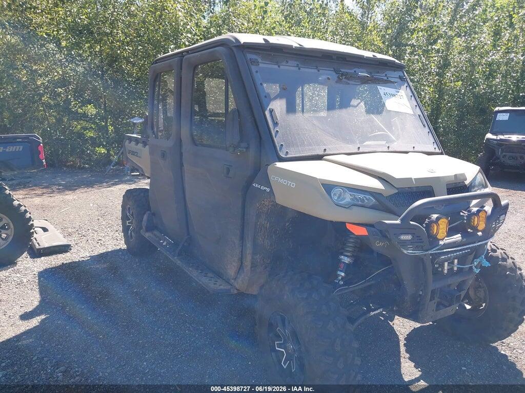 LCELV1ZA3R6002433 2024 CF MOTO UFORCE photo no. 1