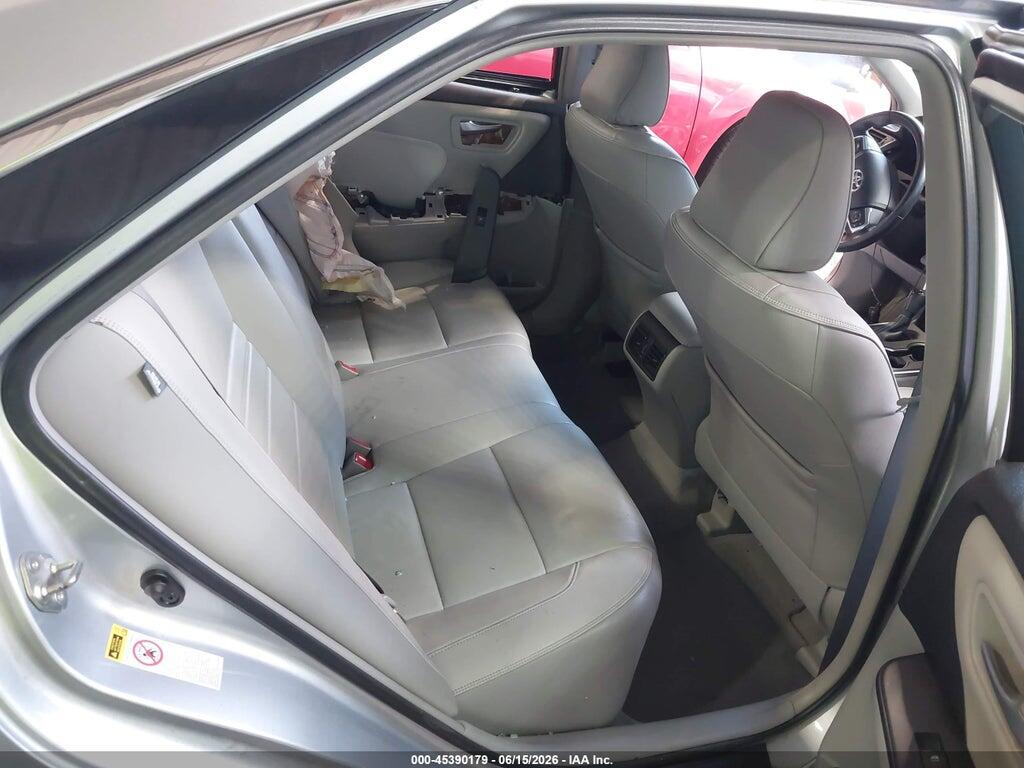 4T1BD1FK6FU159596 2015 TOYOTA CAMRY HYBRID photo no. 8