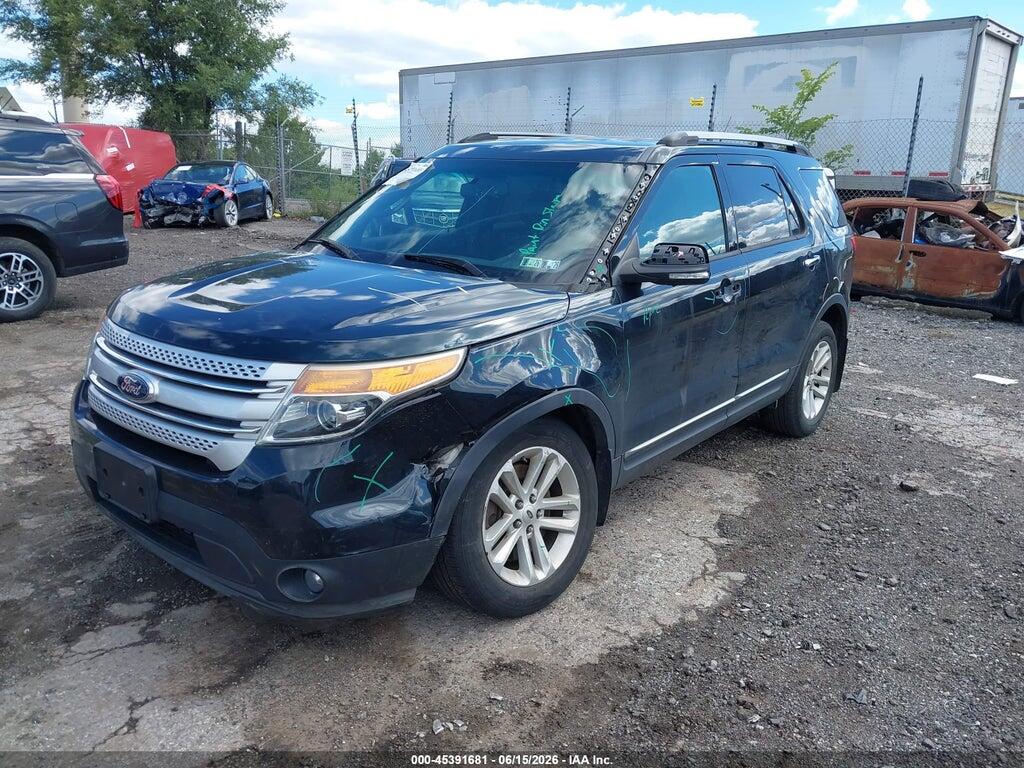 1FM5K8D82EGA36846 2014 FORD EXPLORER photo no. 2