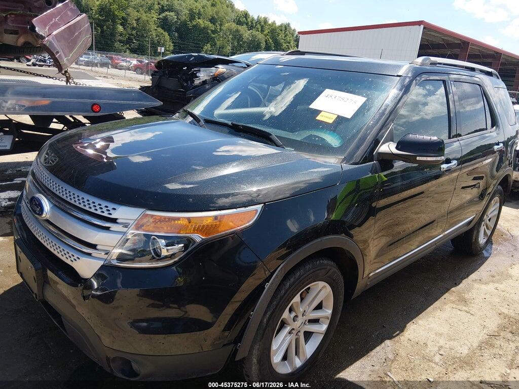1FM5K8D82FGB88241 2015 FORD EXPLORER photo no. 2
