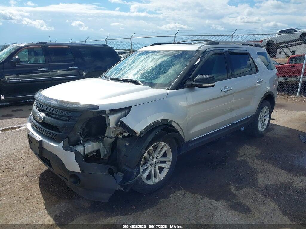 1FM5K8D86FGB17348 2015 FORD EXPLORER photo no. 2