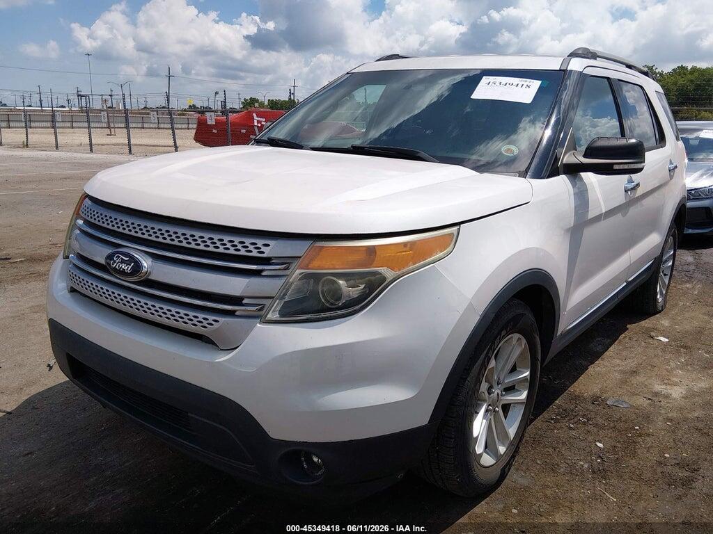 1FM5K7D89FGB15992 2015 FORD EXPLORER photo no. 2