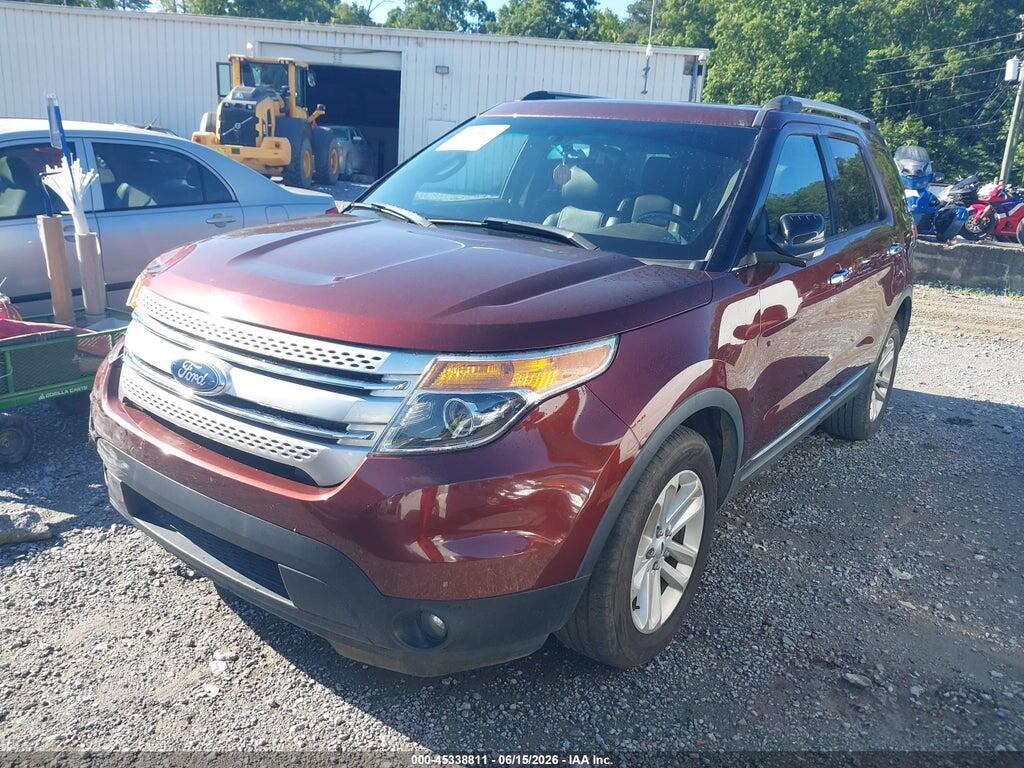 1FM5K8D84FGC24799 2015 FORD EXPLORER photo no. 2