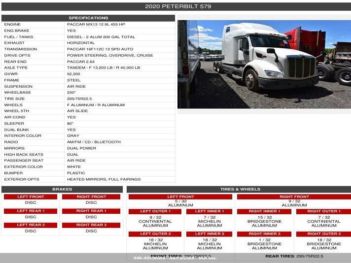 1XPBDP9X7LD689083 2020 PETERBILT 579 photo no. 12