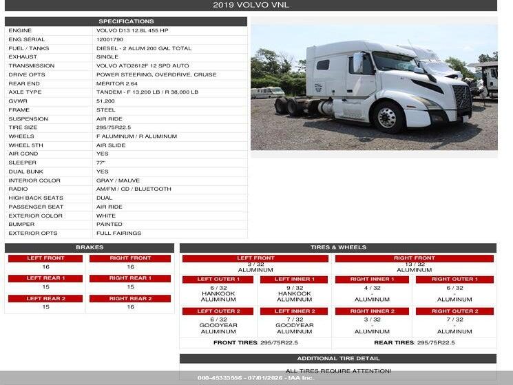 4V4NC9EHXKN198354 2019 VOLVO VNL photo no. 12