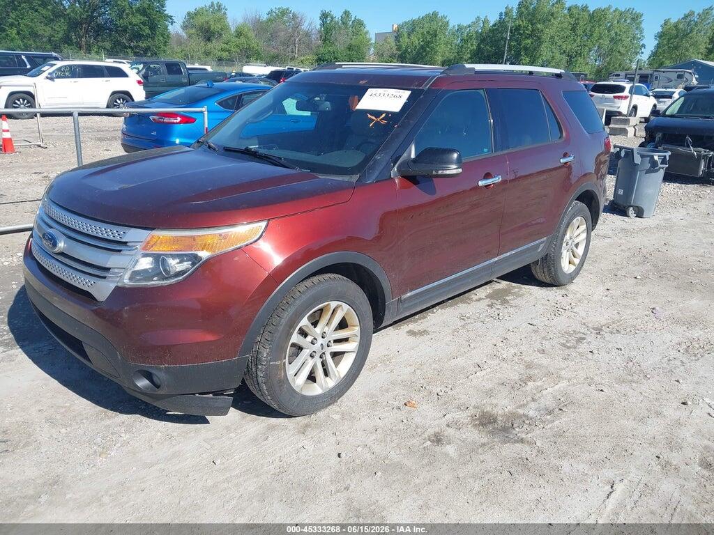 1FM5K8D84FGC48083 2015 FORD EXPLORER photo no. 2