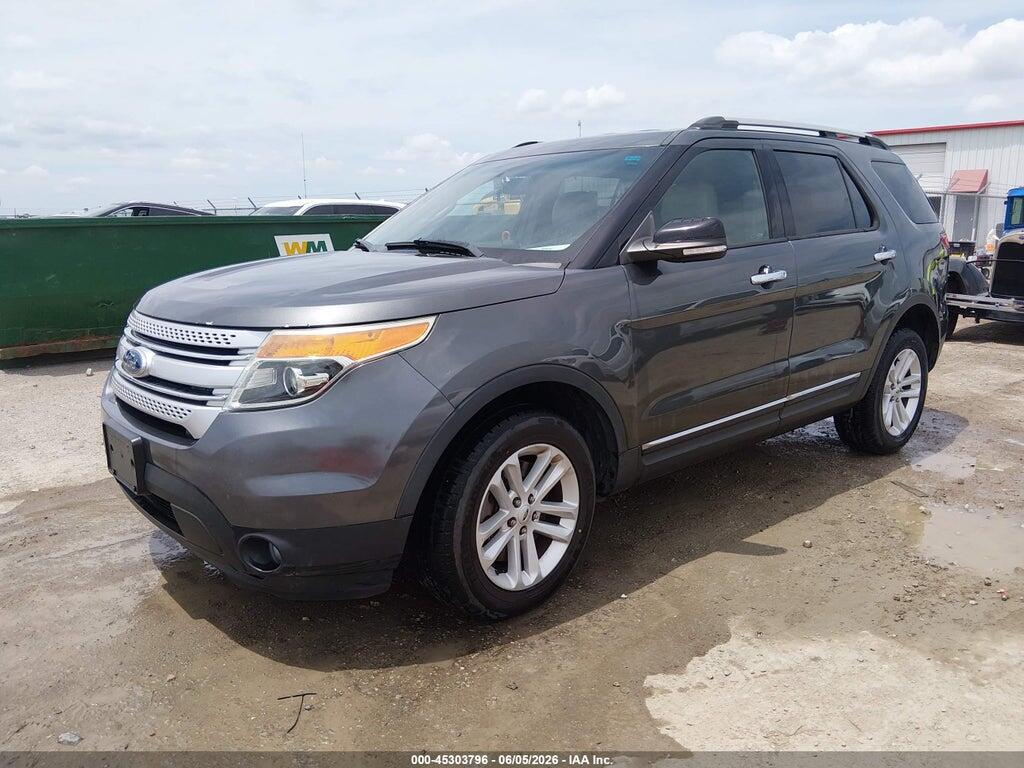 1FM5K8D86FGB78439 2015 FORD EXPLORER photo no. 2