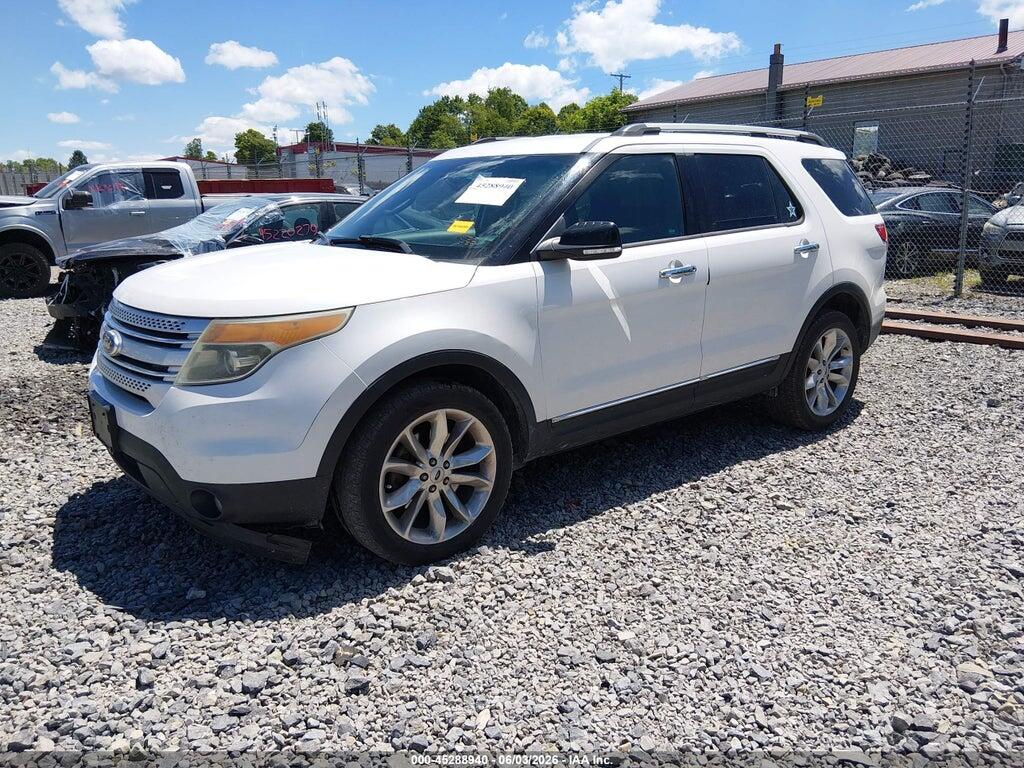 1FM5K8D80DGC42729 2013 FORD EXPLORER photo no. 2