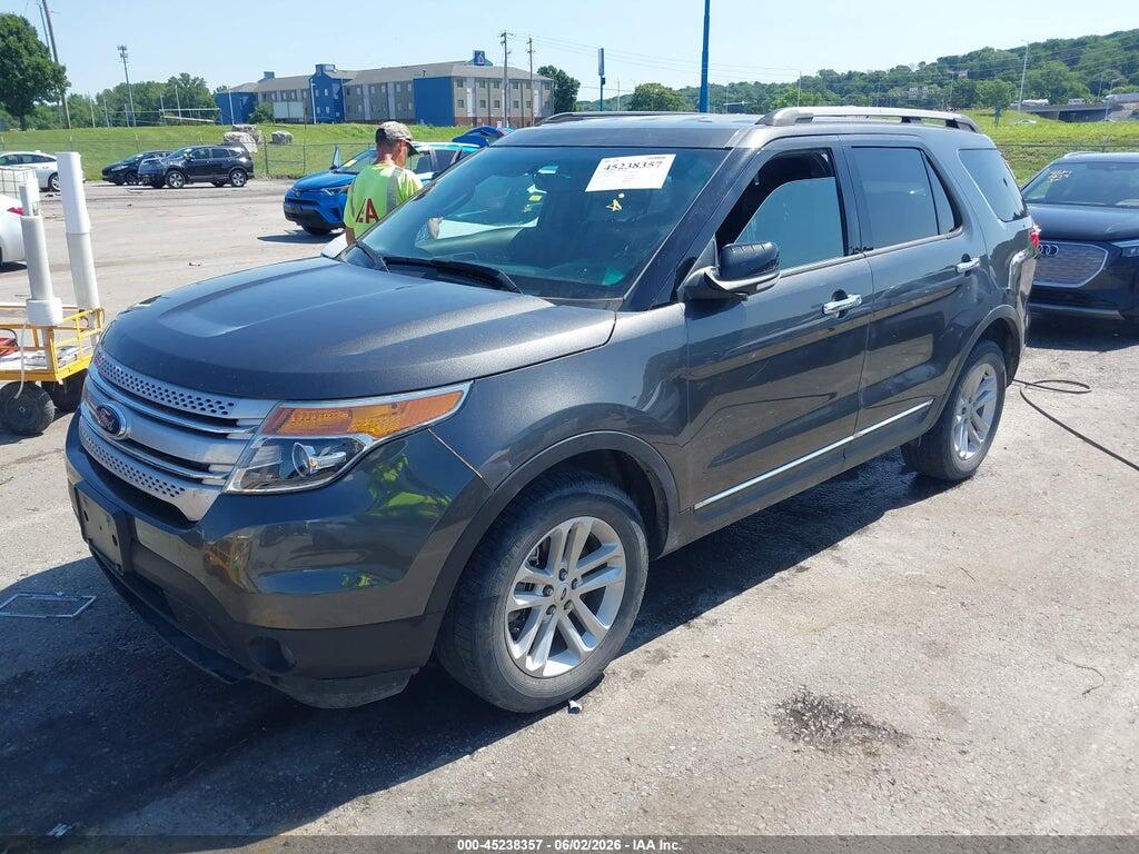 1FM5K8D86FGA86182 2015 FORD EXPLORER photo no. 2