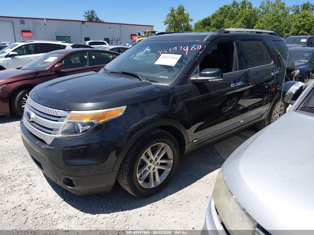 1FM5K8D86FGB07225 2015 FORD EXPLORER photo no. 2