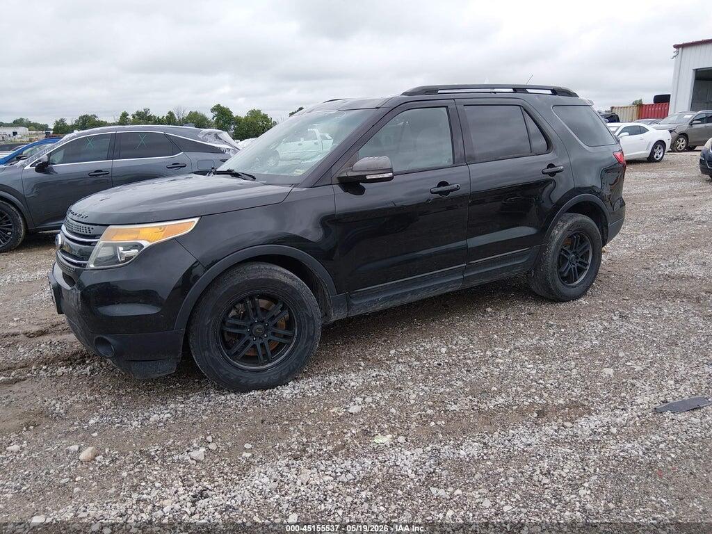 1FM5K8D83FGC36684 2015 FORD EXPLORER photo no. 2