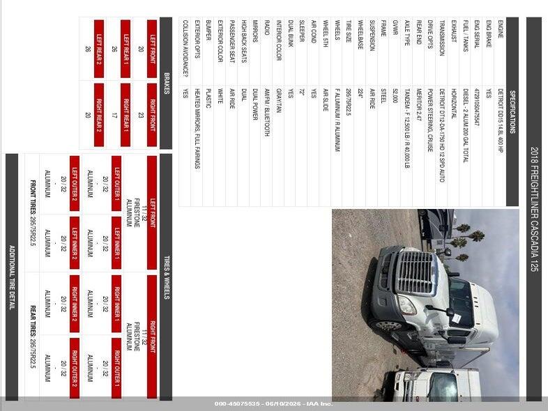 3AKJGLDR0JSHF3775 2018 FREIGHTLINER CASCADIA 125 photo no. 12