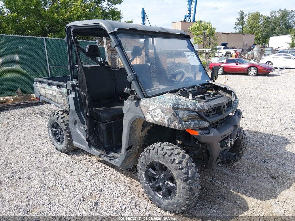 2022 CF MOTO UFORCE LCELV1Z27N6003748