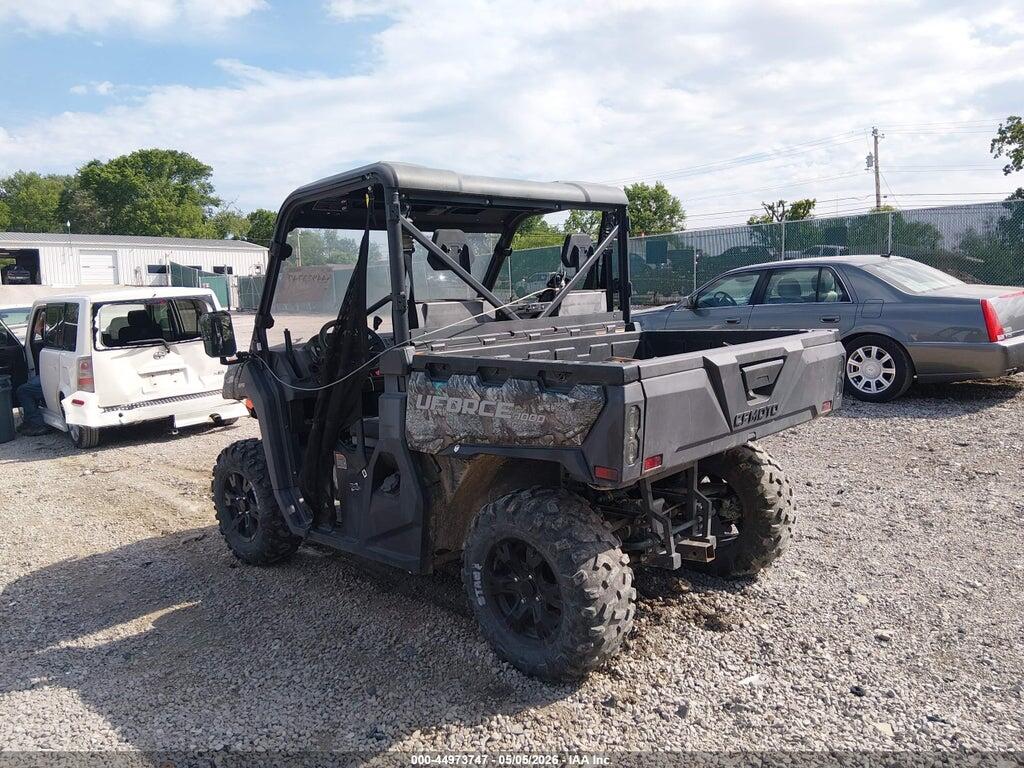 LCELV1Z27N6003748 2022 CF MOTO UFORCE photo no. 3