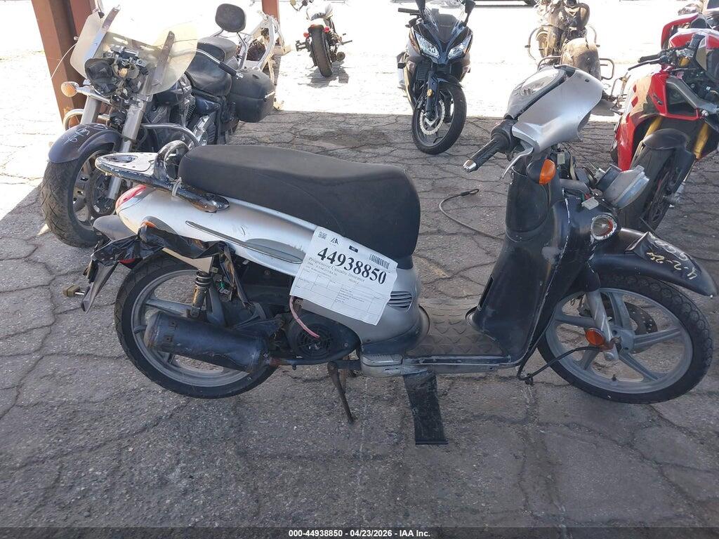 RFBBAJBA16B201911 2006 KYMCO USA INC PEOPLE photo no. 11